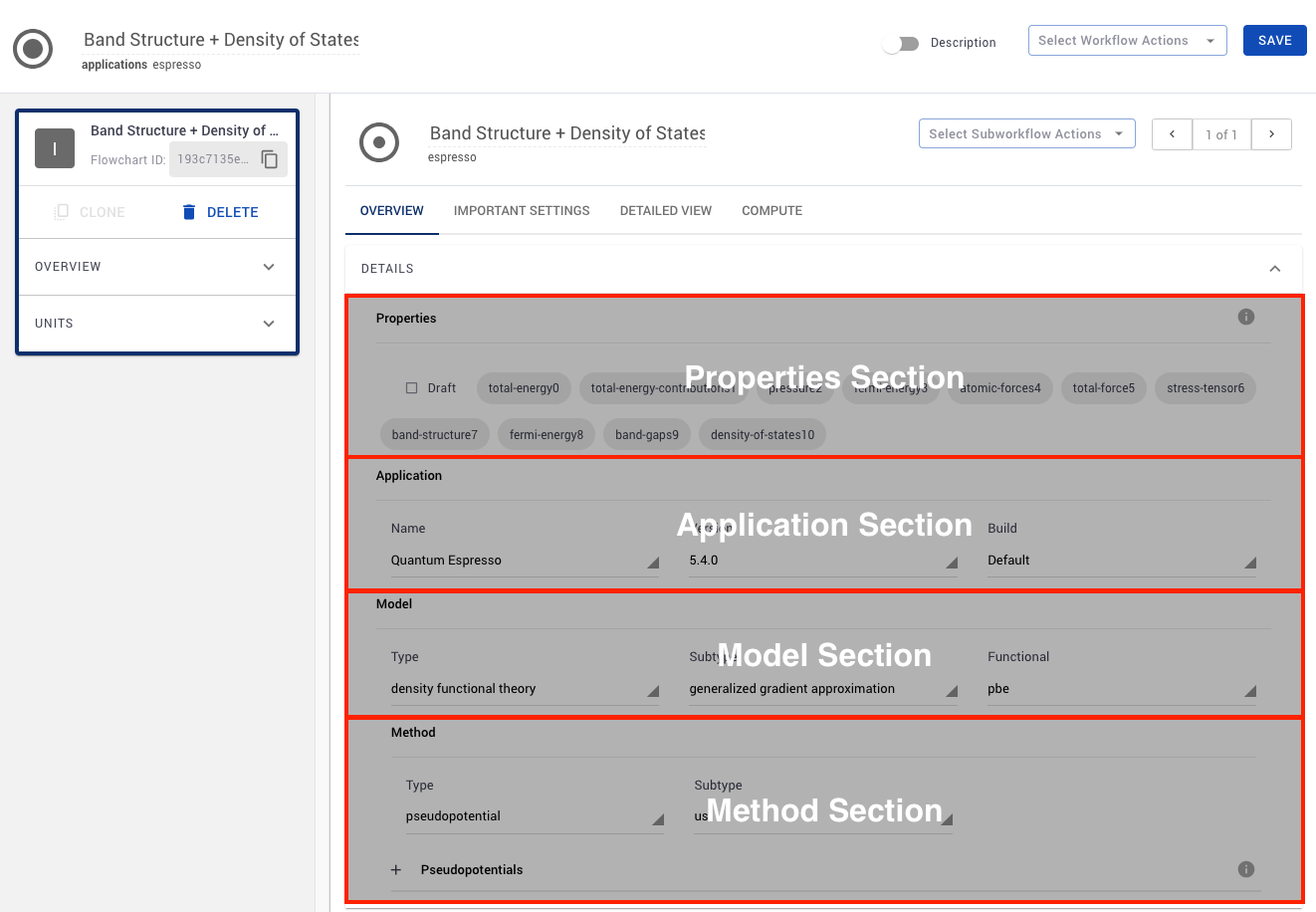 The Overview Tab